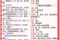 七年级上册语文必背文学常识知识点汇总
