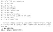高考数学错题整理方法（分类法）
