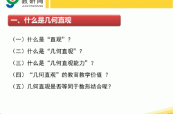 
一、学科核心资源（300条）
