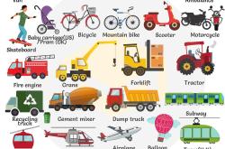 小学交通工具英语单词表（可打印）
