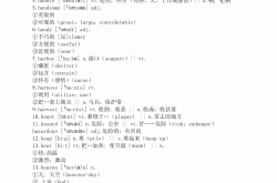 
高考英语期中复习资料包（全国通用）
