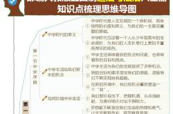 六年级上册道德与法治我们的国家机构（部编版）(小学六年级道德与法治国家机构有哪些第二课时课堂实录)