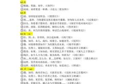 2025高考语文文言文必考18篇精讲(2025高考语文文言文必考18篇精讲精练)