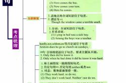 高三英语语法树状图（高考核心）(高中英语核心知识点总结整理版全册)