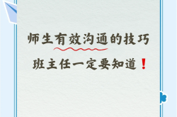 
新高一师生沟通技巧（问问题方法）
