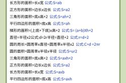 小升初数学公式专项（几何）(小升初数学公式大全表必背大全百度文库)