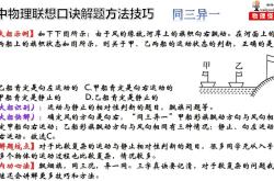 中考物理选择题技巧（排除法/特殊值法）

