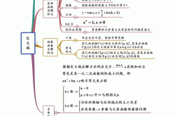 高三数学思维导图（高考全册）(给我来一张新高三的数学思维导图)