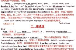 阅卷老师爱的作文句型！英语作文！
