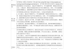 七年级英语教师备课资源包(人教版七年级上册英语课件ppt免费)