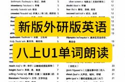 
25新仁爱版八上英语U1背➕默！