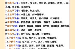 小升初文化多样性专项（传统节日）
