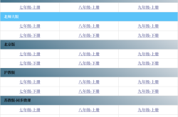 
二、分年级资源（180条）
