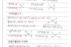 因式分解专项训练50道吃透可以躺平
