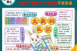 四年级数学大数的认识思维导图(小学四年级数学大数的认识思维导图)