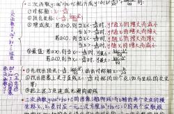 九年级数学思维导图（函数模块）
