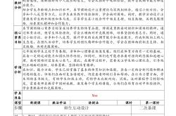 新初一挫折应对指南（考试失利）(初一应对挫折与困难的典型事件300字)