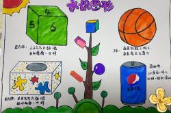 
小学数学图形认识动画视频（一年级）
