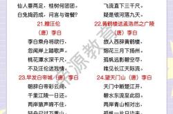 小升初古诗文背诵APP（音频）
