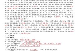 九年级下中考语文基础知识点梳理(2020九年级中考语文必考知识点)