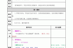 
人教版二年级英语下册教案（句型）
