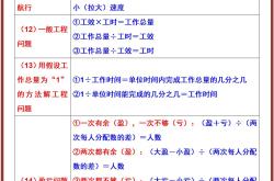 
火箭班七上数学原来是这样学的,跟着学稳110
