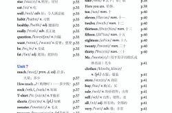 初一上英语暑假预习资料（人教版）
