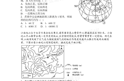 
高考地理区域题APP（地图+练习）

