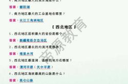 
提前看2025年地理知识点总结
