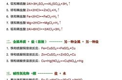 初中化学化学方程式(初三必背的77个化学方程式)