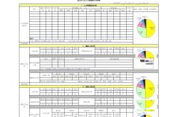 
（三）模板类资源（50条）
