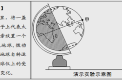 初一地理地球自转公转实验视频(初一地理地球自转和公转知识点归纳)