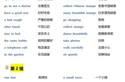 
小升初英语日常交际用语（问候/告别）