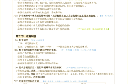 
初高中线上学习指南（高效）
