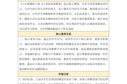 
八上物理一课一练6.1质量分层练习