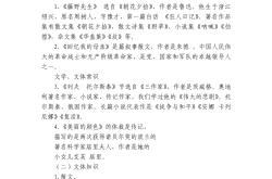 
八上语文背记清单｜新版变动解析
