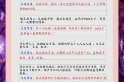 四年级上句子仿写专项训练（附答案）
