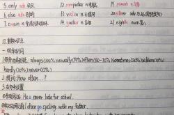 
六年级英语考点梳理（牛津版）