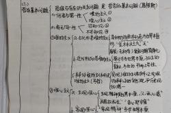 高三政治生活与哲学专项（唯物论/辩证法/认识论/唯物史观）
