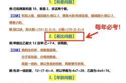 六年级数学竞赛辅导资料(六年级数学竞赛题目及答案)