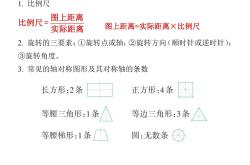 
小升初数学重难点专项（几何）