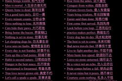 
美到爆炸的英文短句！写进作文！
