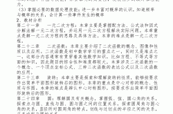 中考数学学习计划模板（每日）
