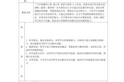 初二物理质量与密度实验报告模板
