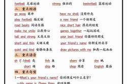 四年级英语暑假预习资料（外研版）
