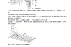 高考暑假预习模板（大学衔接/全科）
