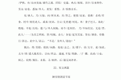 
中考语文古诗文朗诵视频（带节奏划分）
