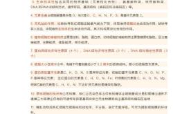 初高中学科平衡指南（不偏科）
