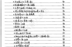 
中考笔记APP（手写+语音）
