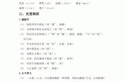 
九年级语文知识点卡片（可打印）